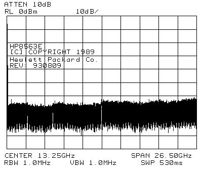 hp8563e