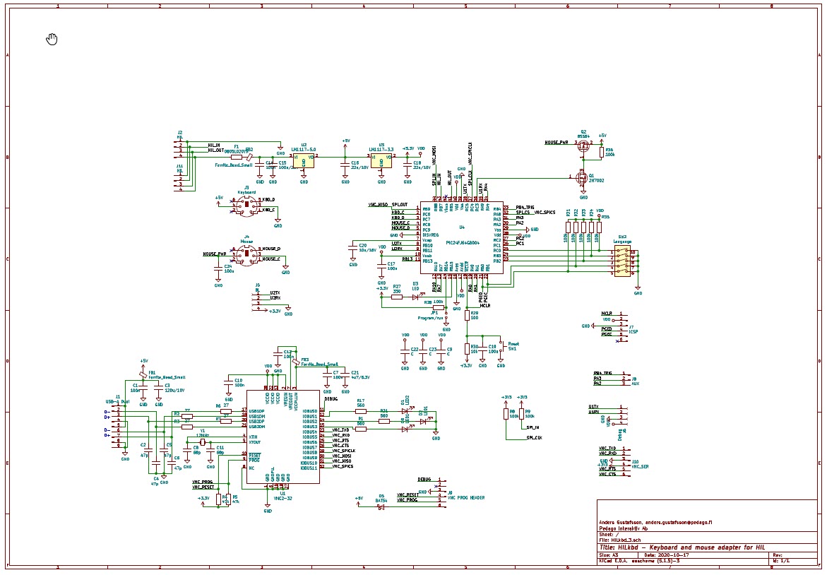 Schematic